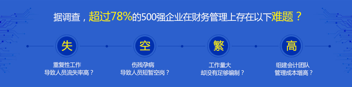 薪酬管理、费用报销审核、发票模块管理外包服务、出纳等外包，税务申报、应收应付账款、会计核算等外包服务